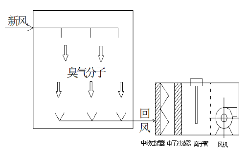 1-19110G3504LF.png